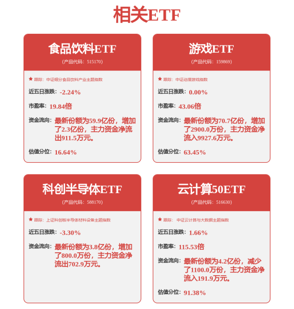 轻松配资炒股 亚马逊(AMZN.US)Q2电话会：对未来发展持乐观态度 公司将继续投入更多资金用于数据中心等基础设施