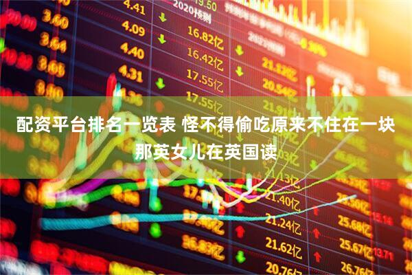 配资平台排名一览表 怪不得偷吃原来不住在一块那英女儿在英国读